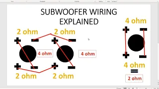 SUBWOOFER WIRING EXPLAINED | DIY SUBWOOFER WIRING
