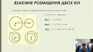 7 Клас Геометрія Взаємне розміщення двох кіл