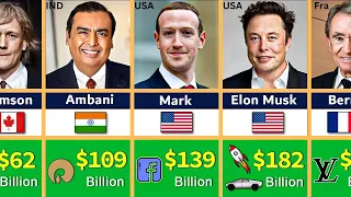 Most Richest People in the world in 2024 #trending #comparison