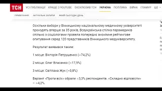 Звіт про виборчі перегони на посаду ректора ВНМУ