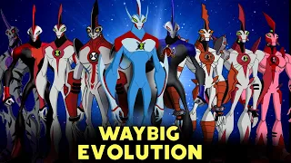 Evolution of Waybig  |  All forms of Waybig/To'kustar | Herotime