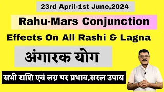 Angarak Yoga : Effects Of Rahu-Mars Conjunction On All Signs With Simple Remedies