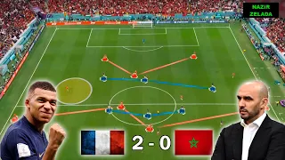 This Is How France's Tactics Stopped Morocco | France vs Morocco Tactics - Analysis