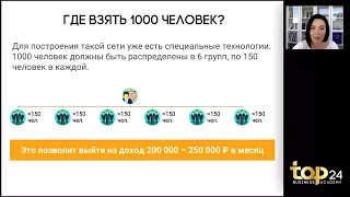 Идея бизнеса.  Бриллиант за два года.  Альбина Хафизова.