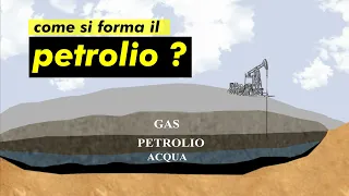 Cos'è il PETROLIO e come si forma un GIACIMENTO