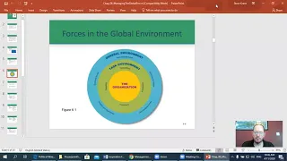 MGMT200 Ch 06 Part 01 Globalization