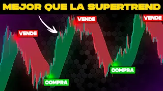 Encontré el Indicador Que Es 100x Veces Mejor Que La Supertrend [Gana Siempre]