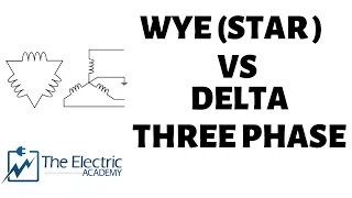 Wye and Delta three phase configuration ( A brief overview)