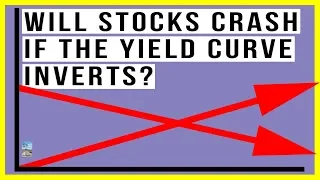 Fed Will Create the Next Recession! Will the Stock Market CRASH When the Yield Curve Inverts?