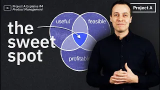 Digital Product Management explained in 6 minutes