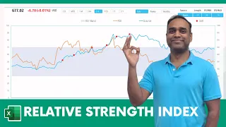 Relative Strength Index (RSI) Excel Template