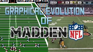 Graphical Evolution of Madden NFL (1988-2018)