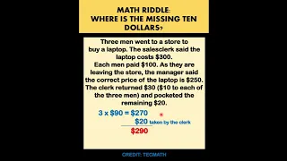 Math Riddle: Where is the Missing $10?