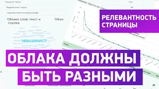 Облака релевантности должны быть разными в рамках одного сайта! Пример ошибок.