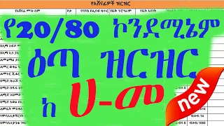 የ20/80 ኮንደሚኔም ዕጣ ስም ዝርዝር ከሀ እስከ መ | 20/80 ኮንደሚኔም እጣ ዝርዝር በአልፋቤት | 2015 አአ ኮንደሚኔም