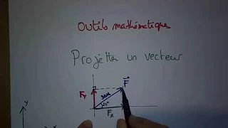 REV2 outils mathématiques : La projection de  VECTEURS