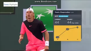 Denis shapovalov vs Ricardas berankis INDIAN WELLS 2018 R1 Highlights HD