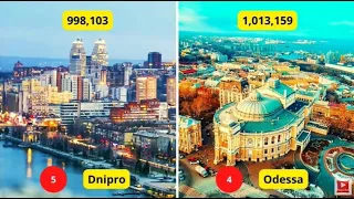 Most Populated Cities of Ukraine. Top-10