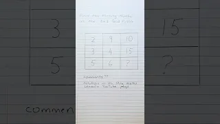 Find the Missing Number in the 3x3 Grid Puzzle.