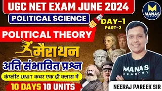 UGC NET JUNE 2024 | UGC NET POLITICAL SCIENCE| POLITICAL THEORY MOST EXPECTED MCQS NEERAJ PAREEK SIR