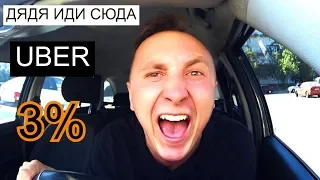 РЕАЛЬНАЯ КОМИССИЯ UBER / ВСЯ ПРАВДА!!!