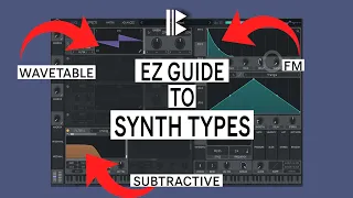 Sound Design Pt1: Synth Types