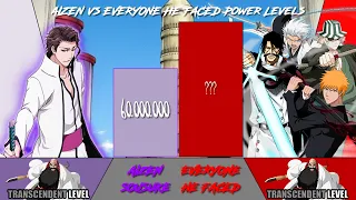 AIZEN SOUSUKE vs EVERYONE HE FACED Power Levels | Bleach | ODBS