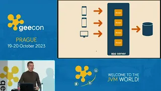 GeeCON Prague 2023: Adam Bien - Thinking in Serverless Java (Code)