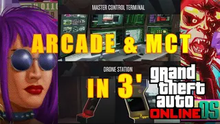 Gta Online Arcade & Master Control Terminal explained in 3 minutes everything you need to know