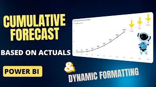 Show Cumulative FORECAST and Actual on the Same Line | Power BI Line Chart Formatting
