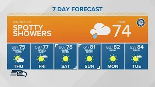 Cooler temperatures Wednesday | KING 5 Weather