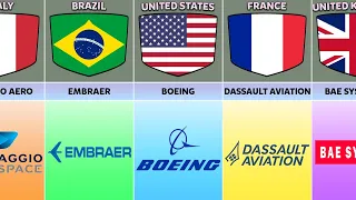 Aircraft Manufacturing Companies From Different Countries