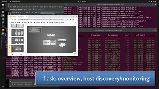 week 38 flask overview, host discovery and monitoring
