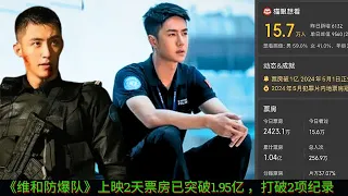 "Peacekeeping Explosion-proof Team" has exceeded 195 million in box office in 2 days, breaking 2 rec