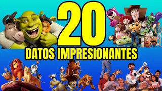 20 datos curiosos sobre películas animadas