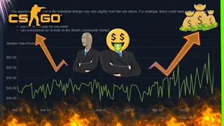 CS:GO SKINS SKYROCKET! $100 AGENTS !? END OF OPERATION SHATTERED WEB !