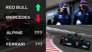 5 CONCLUSIONES DE LOS TEST DE PRETEMPORADA F1 2021