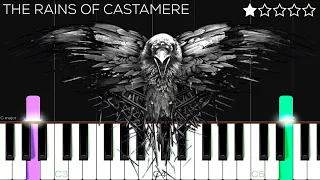 Game of Thrones - The Rains of Castamere | EASY Piano Tutorial