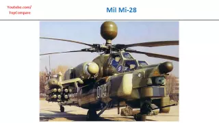 Mil Mi-28 & AH-64 Apache, Helicopter specs comparison