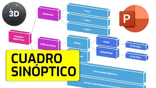 How to make a 3D synoptic chart in PowerPoint - GUIDE 2021