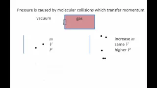 Fluid Mechanics: Topic 1.2 - Pressure