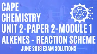 CAPE Chemistry Unit 2  Paper 2 Module 1 - Alkenes to Halogenoalkanes to Alcohols - Reaction Scheme