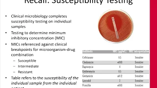 How to Measure the Effectiveness of Incorporating Antibiogram Data at Your Facility