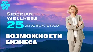 Презентация бизнеса Siberian Wellness 2022