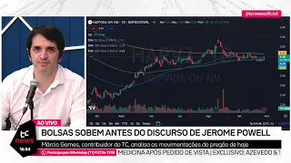 🔴 28/09/2023 - Relatório Trimestral de Inflação, Coletiva Campos Neto, PIB do EUA