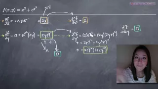 Second Order Partial Derivatives (KristaKingMath)