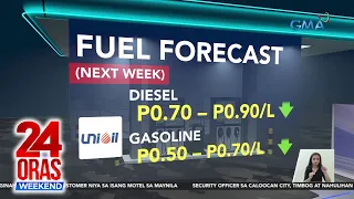 Oil price rollback, asahan sa susunod na Linggo | 24 Oras Weekend