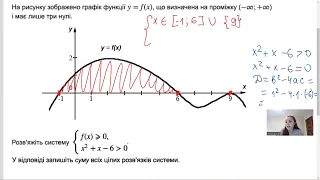 Функціональна залежність