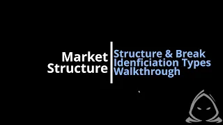 Market Structure Walk Through
