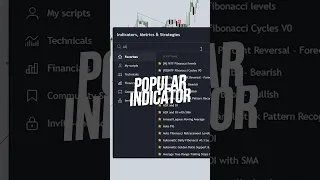 TOP 3 MOST POPULAR BEST INDICATORS IN TRADINGVIEW